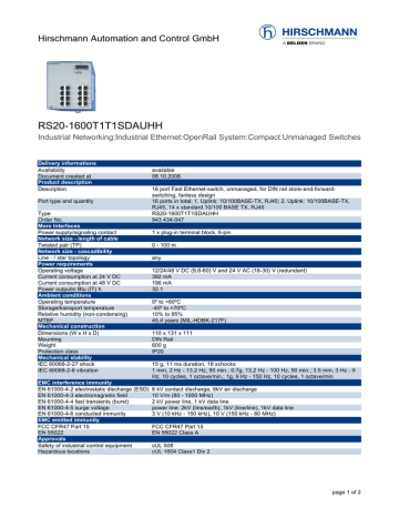 Hirschmann RS20-1600T1T1SDAUHHXX.X. (25-244-68) | Manualzz