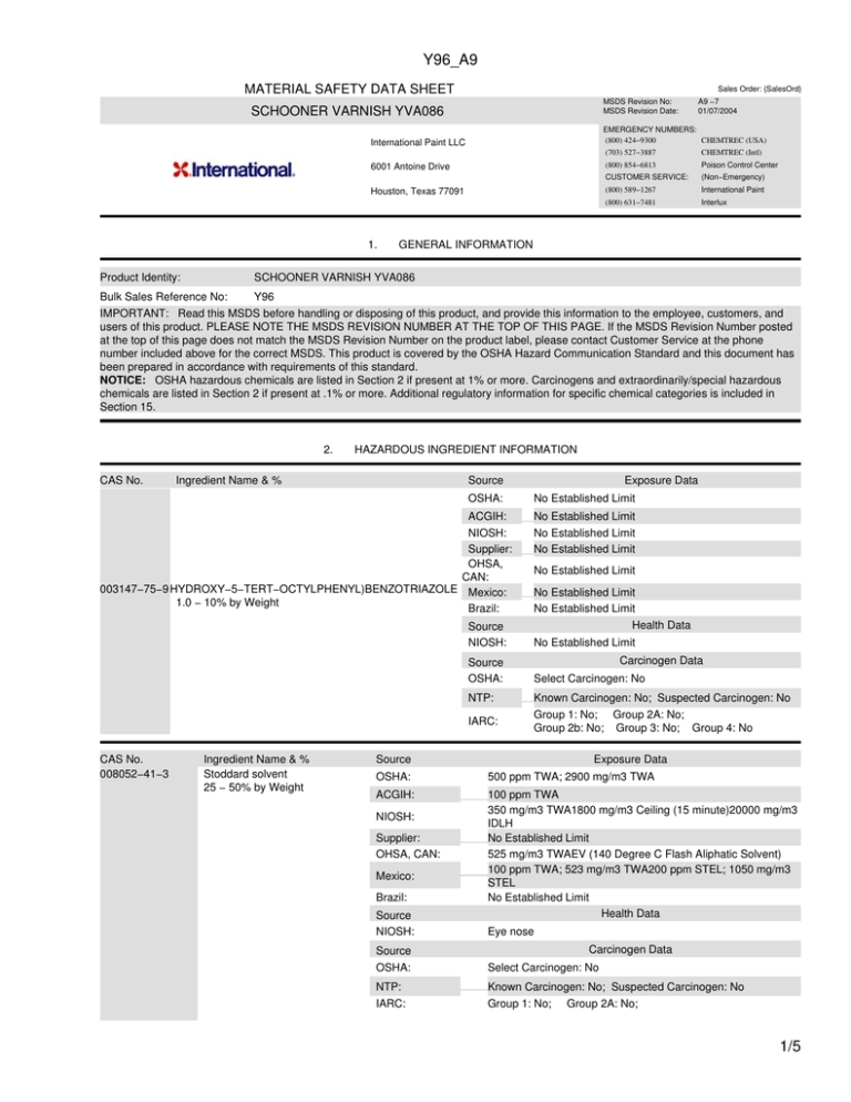 Schooner Varnish MSDS Sheet Manualzz