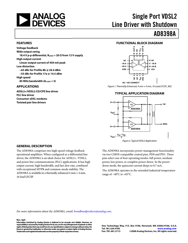 Analog devices port devices drivers