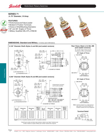 Grayhill 71bdf36 02pajn Rotary Switch, Selector Switch Wiring Diagram Pdf