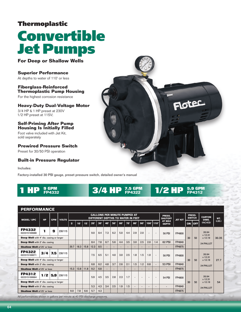 Flotec FP4312 Convertible Jet Pump 1/2HP, 46% OFF