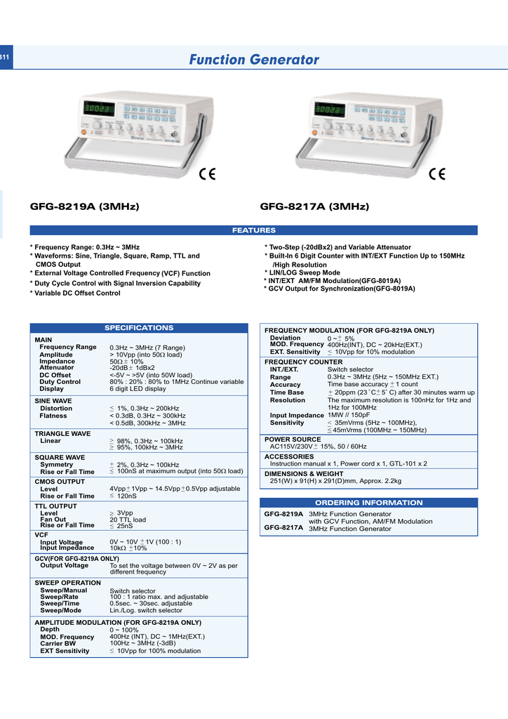 Test, Measure & Inspect Industrial & Scientific GW Instek GFG-3015 Dual ...