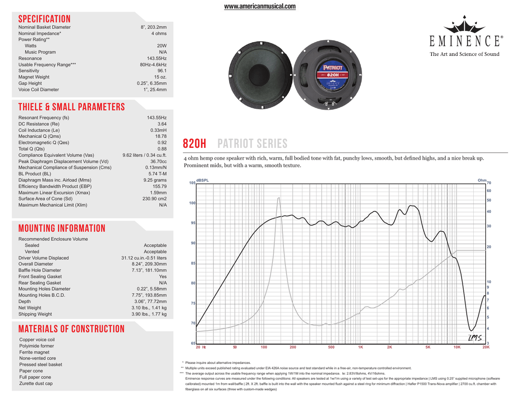 Eminence 820H Guitar Speaker Specifications Sheet Manualzz