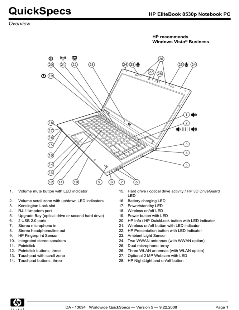 Hp Elitebook 8530p Pci Serial Port Driver