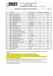 LTH LTH90 Controller User Manual | AI Chat &amp; PDF