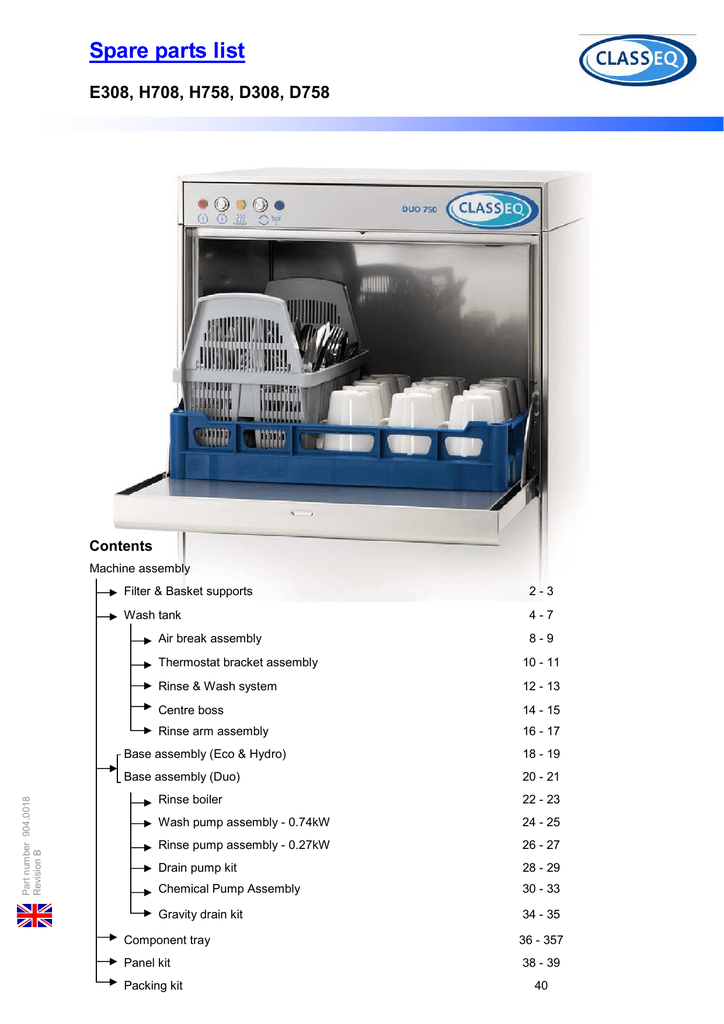 Duo308 Parts Diagram Pdf Manualzz