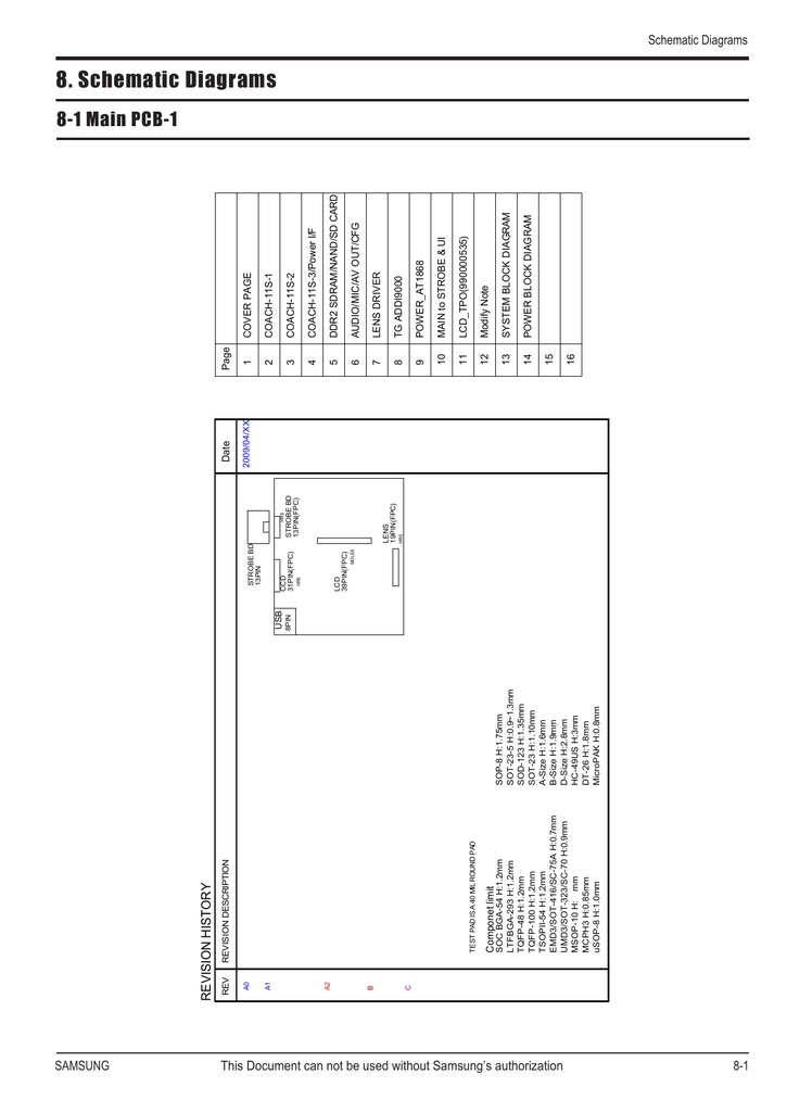 Diagram Xiaomi Note 4 Schematic Diagram Full Version Hd Quality Schematic Diagram Dotschematic2b Angelux It