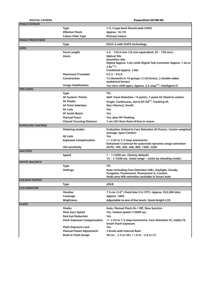 Powershot Sx700 Hs Specs Pdf 41 Kb Manualzz