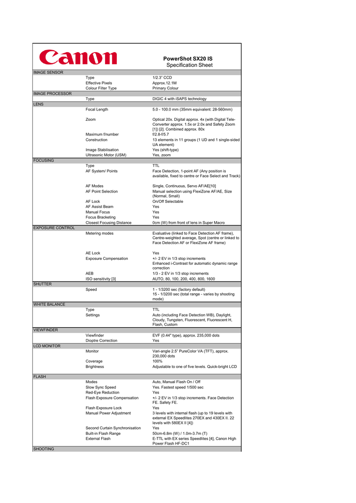 Canon Powershot Sx10 Is User Manual Pdf