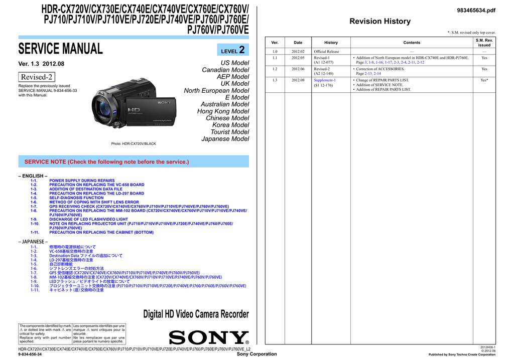 5. REPAIR PARTS LIST Sony Parts and Accessories Anciens Et Réunions