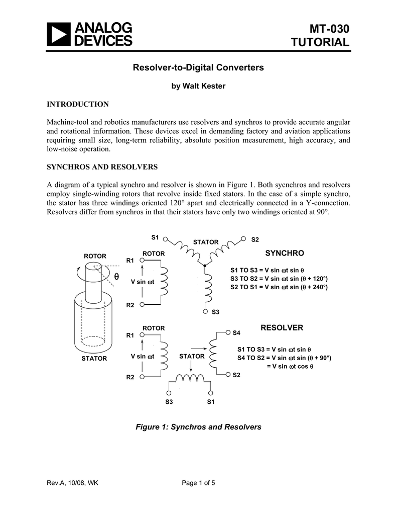 Synchro to digital converter