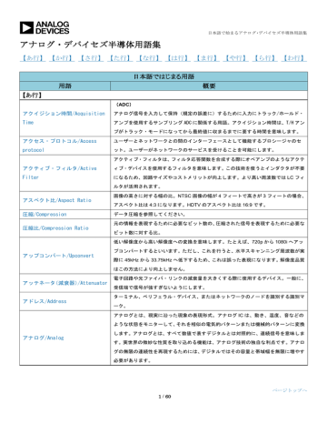 日本語から始まる用語 Manualzz