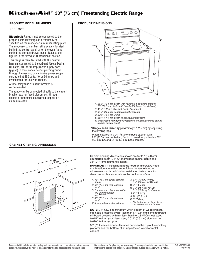 Kitchen Hood Dimensions In Cm - the michael jackson diary