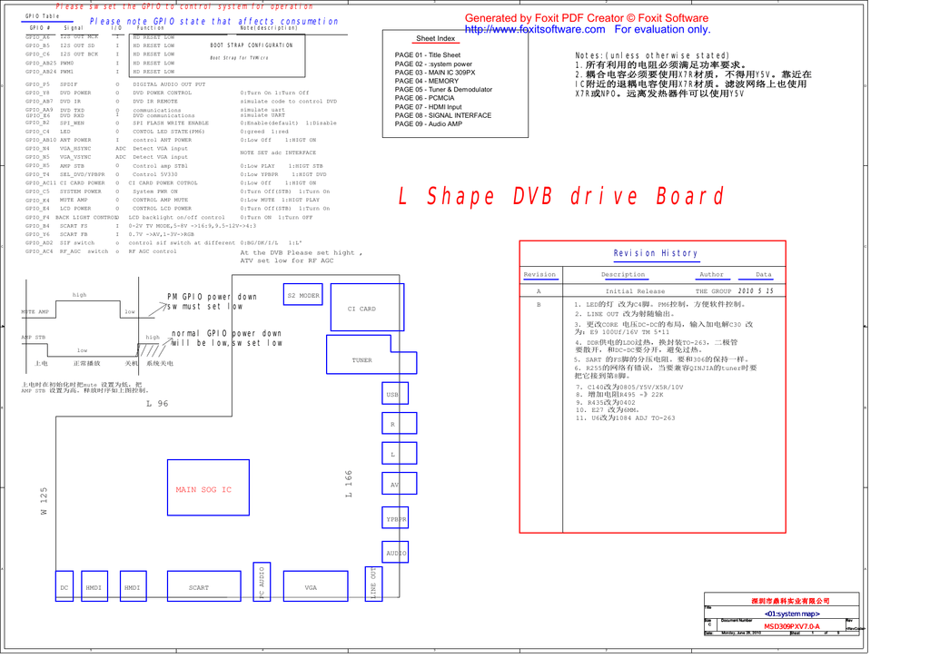 SCARICA SOFTWARE F24