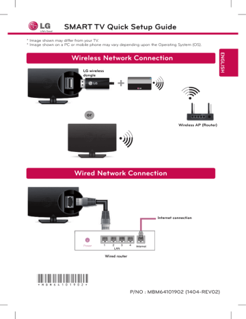 SMART TV Quick Setup Guide | Manualzz