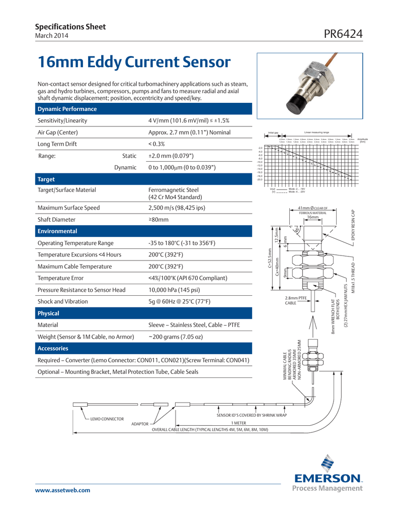 16mm Eddy Current Sensor PR6424 Specifications Sheet March 2014 | Manualzz