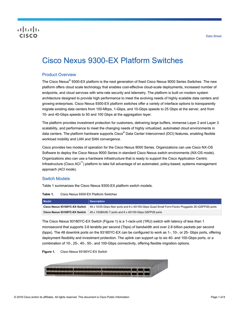 Cisco Nexus 9300 Ex Platform Switches Product Overview Manualzz