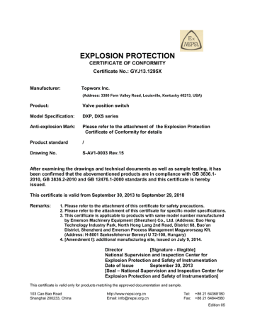 EXPLOSION PROTECTION CERTIFICATE OF CONFORMITY Certificate No.: GYJ13
