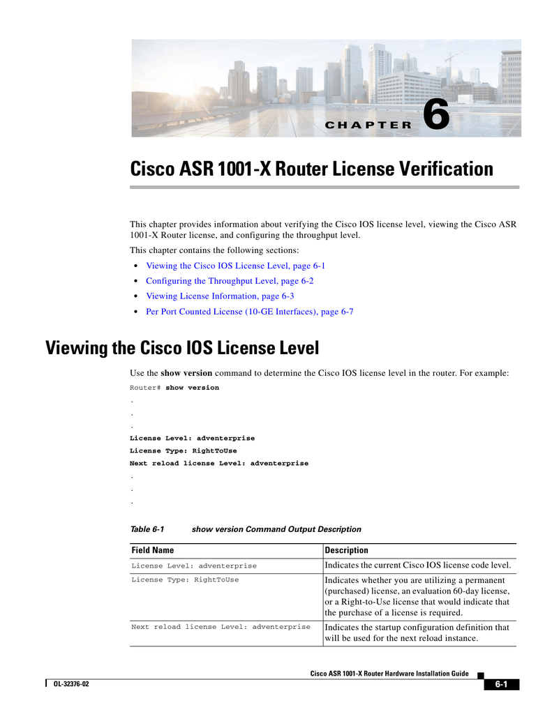 Cisco Asr 1001 License Plate