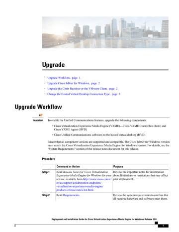 cisco receiver upgrade