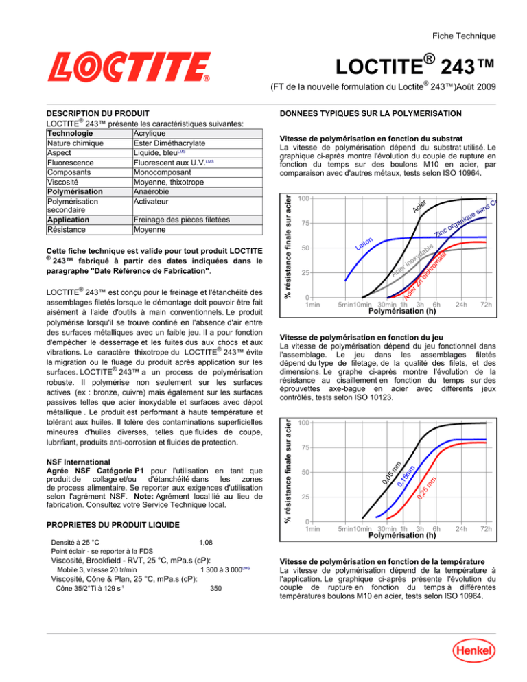 LOCTITE 243™ ® Fiche Technique Manualzz