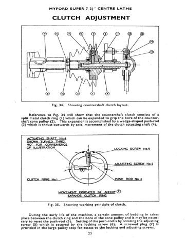 Details about   SAIMCA Model KS-155 Lathe Instruction Manual 