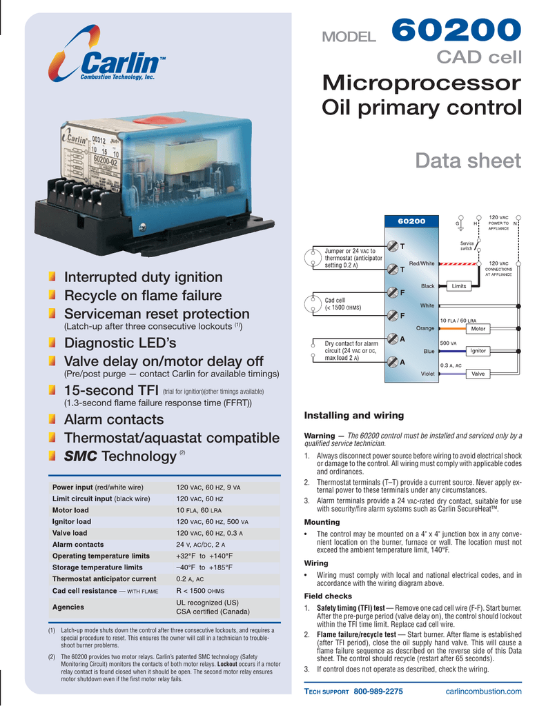 Carlin60200 Pdf Manualzz