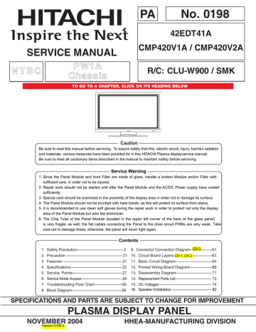 Hitachi 42edt41a User Manual Manualzz