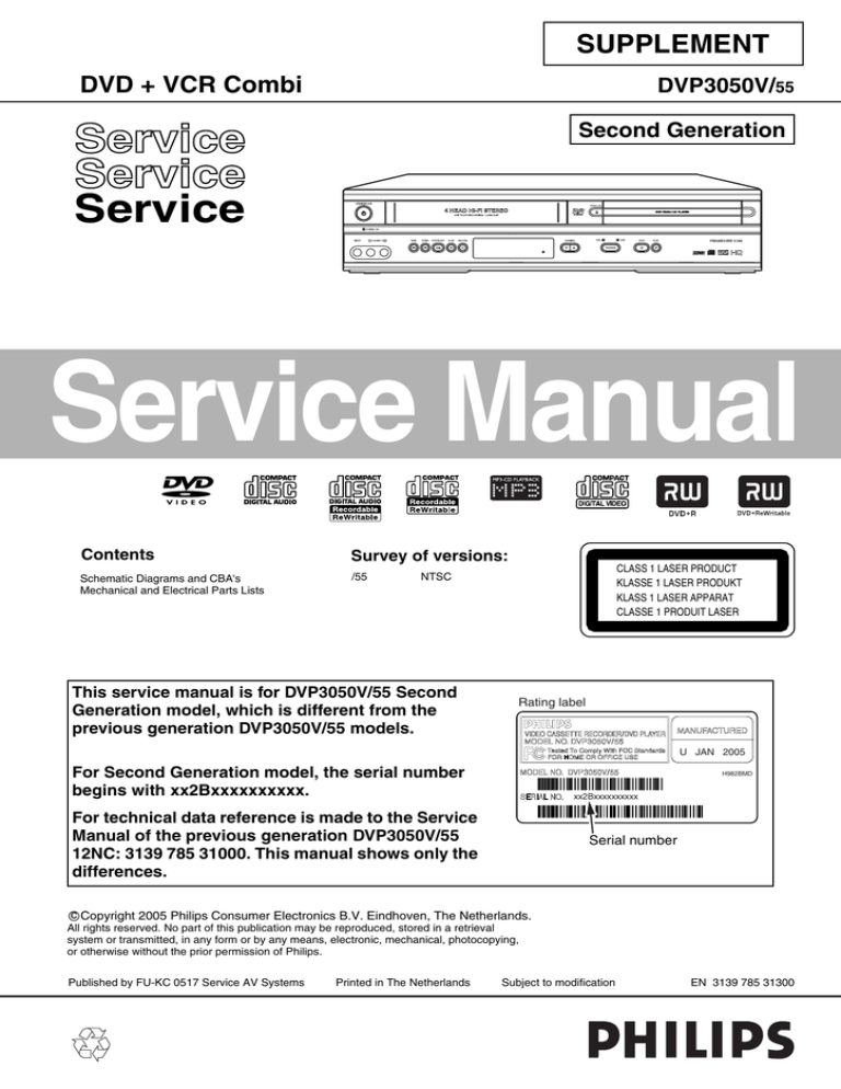 Service Manual Service Supplement Dvd Vcr Combi Manualzz