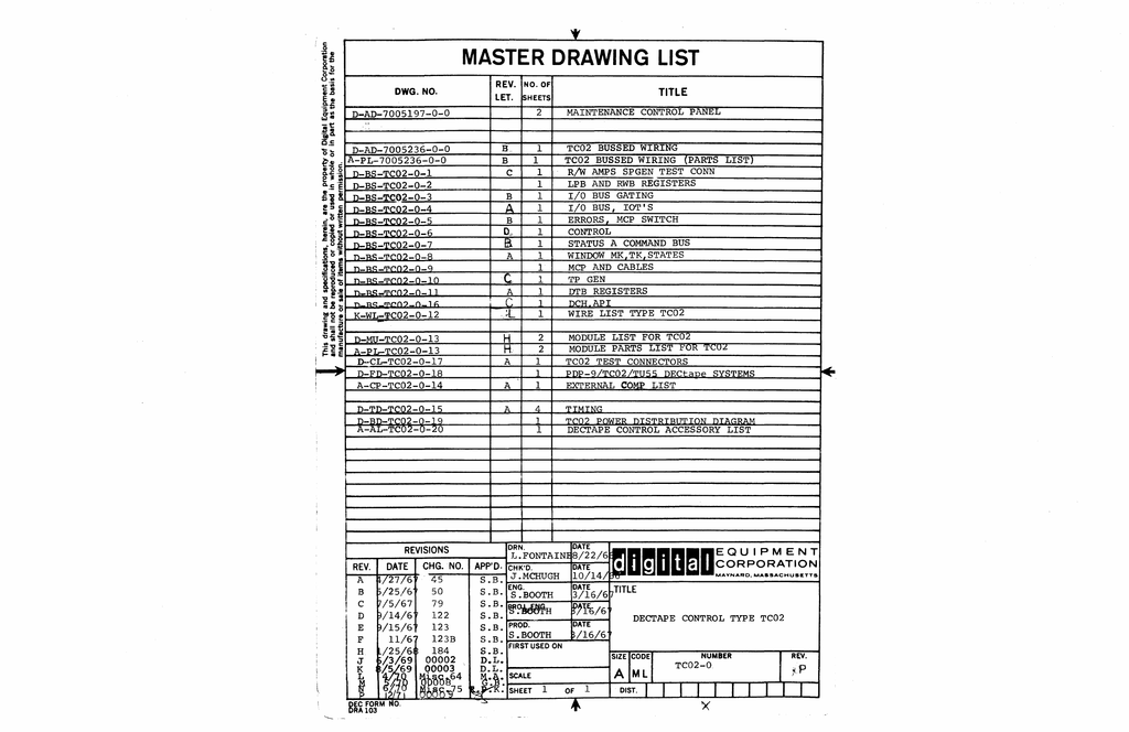 MASTER DRAWING LIST | Manualzz