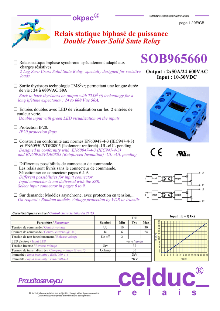CELDUC sit865570 semi-conducteurs relais