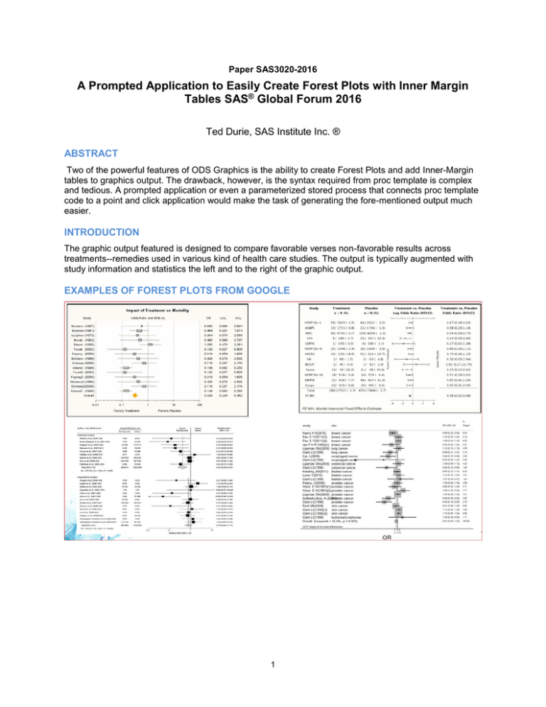 A Prompted Application To Easily Create Forest Plots With Inner Tables Sas Global Forum 2016 Manualzz