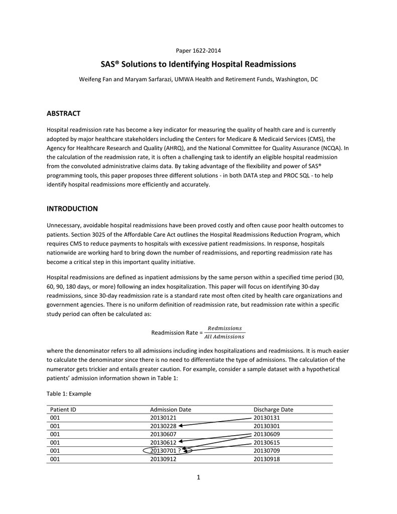 Preventing readmissions to hospital picture