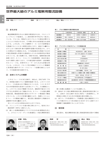 世界最大級のアルミ電解用整流設備 特 集 まえがき Manualzz 世界最大級のアルミ電解用整流設備 特 集 まえがき Manualzz