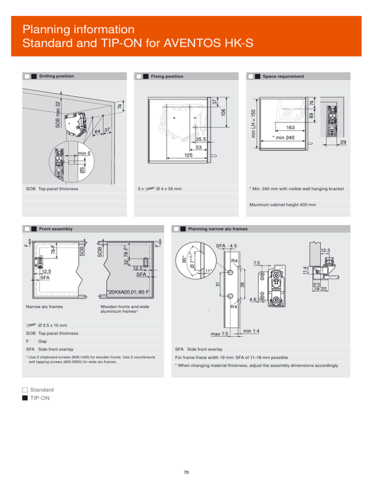 Planning Information Standard And Tip On For Aventos Hk S Manualzz