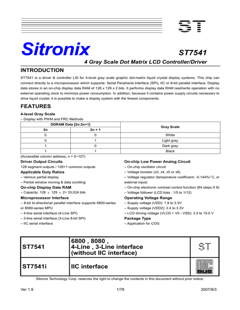 Sitronix Drivers