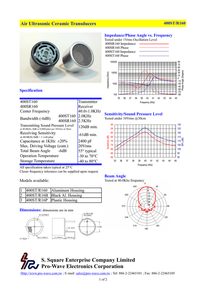 Air Ultrasonic Ceramic Transducers 400ST/R160 Impedance/Phase Angle vs