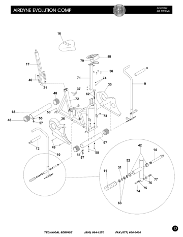 schwinn evolution comp