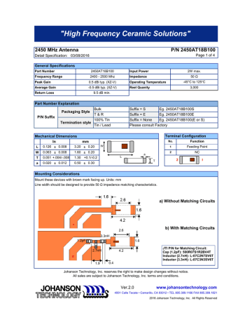 "High Frequency Ceramic Solutions" 2450 MHz Antenna P/N 2450AT18B100 | Manualzz