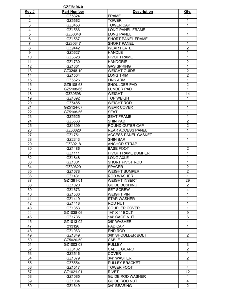 GZFI8196.0 Key # Part Number Description | Manualzz