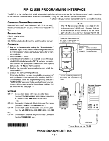 Fif 12 Usb Programming Interface Manualzz