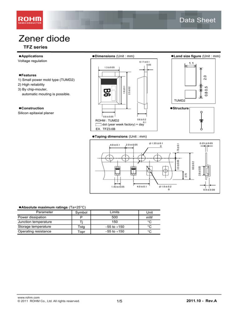 Zener diode Data Sheet TFZ series Manualzz