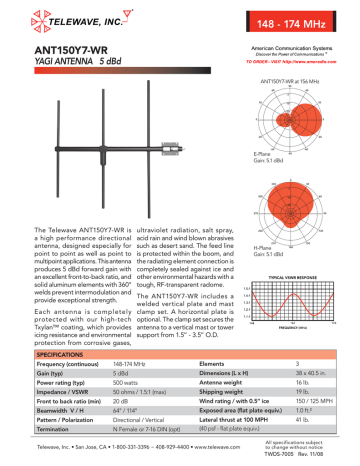 148 174 Mhz Ant150y7 Wr Yagi Antenna 5 Dbd Manualzz