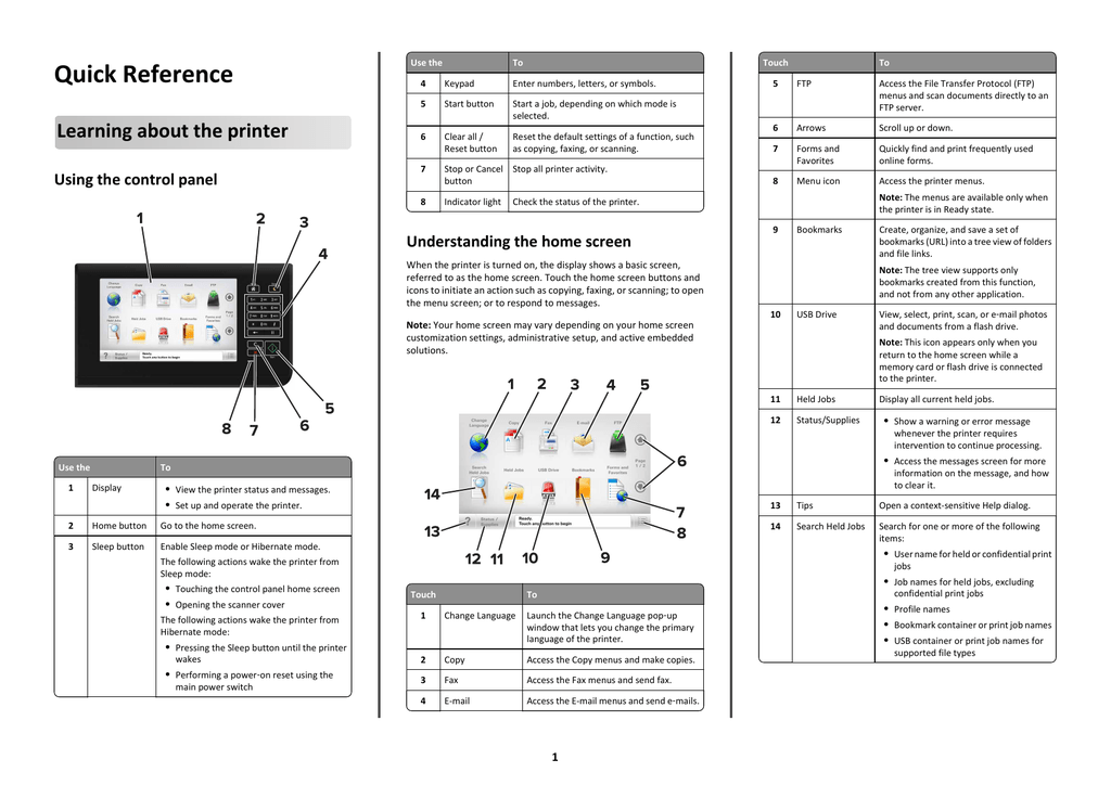 quick-reference-manualzz