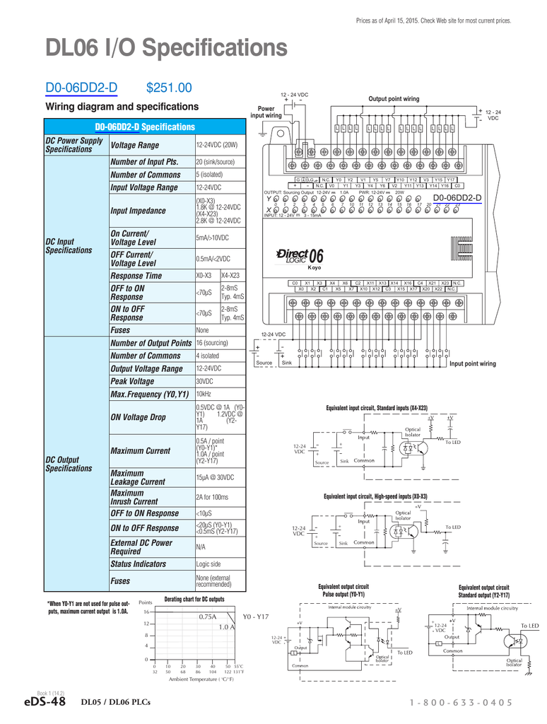 DL06 I/O Specifications D0-06DD2-D $251.00 Wiring diagram and