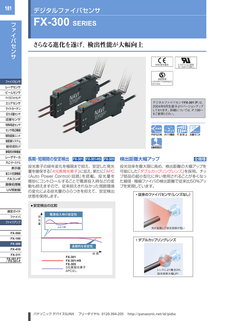 Fx 300 Series デジタルファイバセンサ さらなる進化を遂げ 検出性能が大幅向上 Manualzz