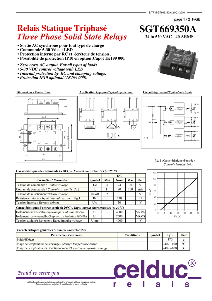 CELDUC sit865570 semi-conducteurs relais