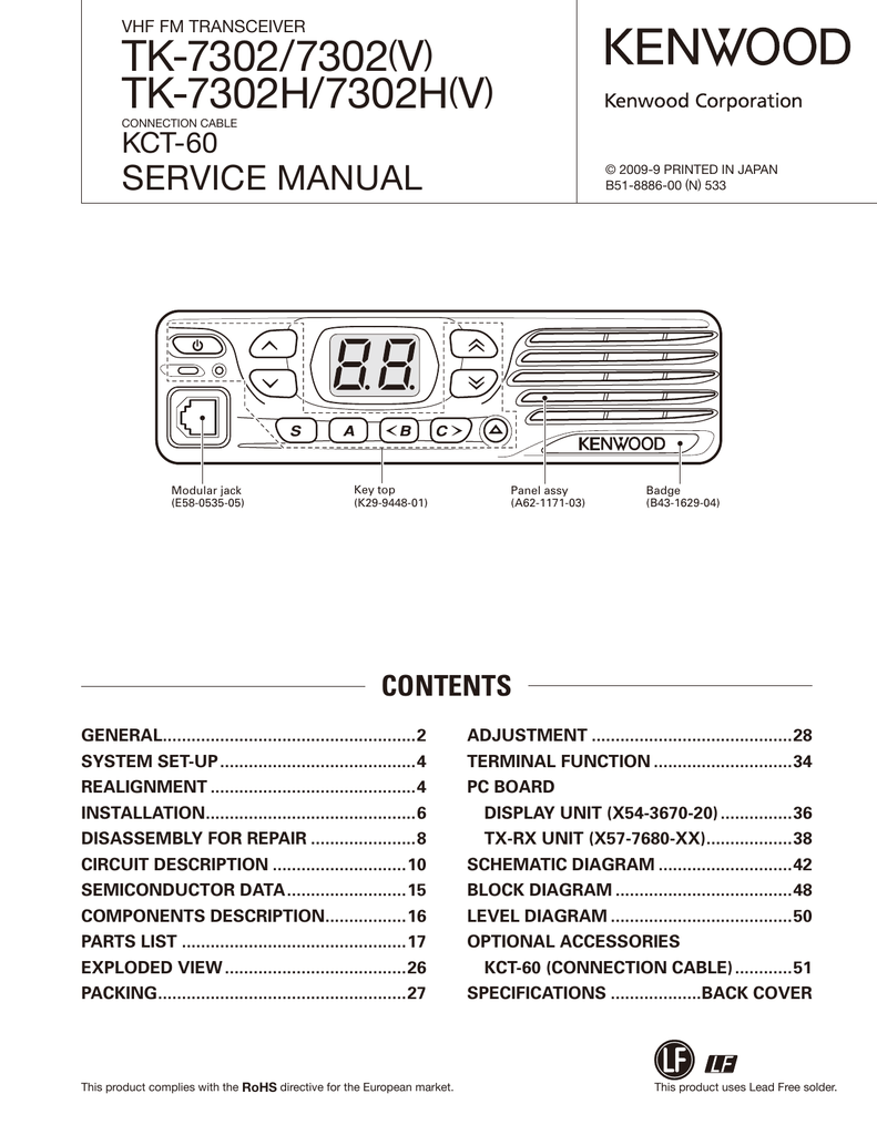 Kenwood Programming Software Chart