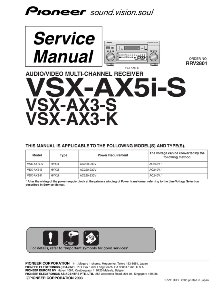 Vsx Ax5i S Vsx Ax3 S Vsx Ax3 K Manualzz