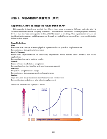 英文 Manualzz